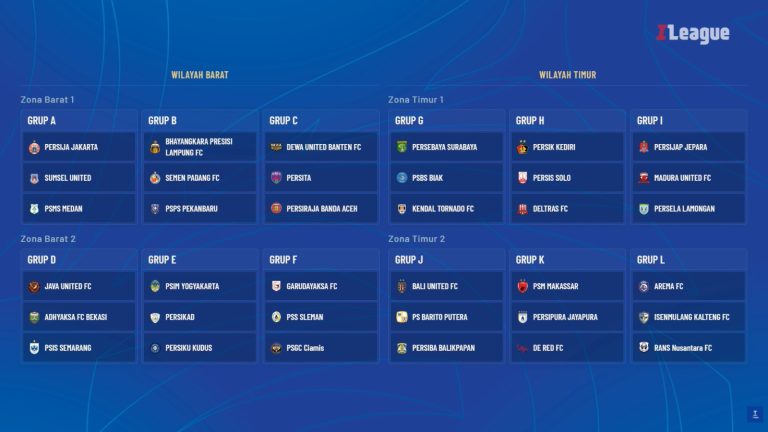 League Cup 2026/27 Siap Bergulir, Bali United Masuk Persaingan Turnamen Antarklub