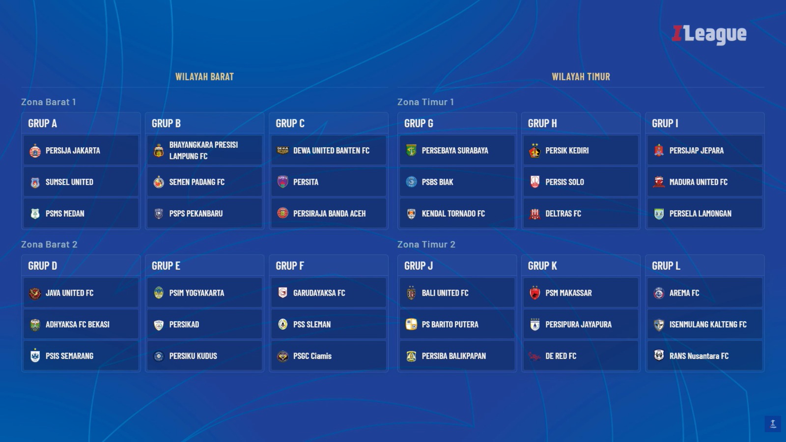 Bali United dalam pemberitaan turnamen League Cup 2026/27